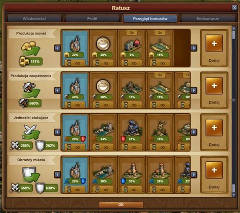 scoredb forge of empires|statistiche foe.